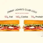 Club LuLu sub sandwich with summary nutrient facts.