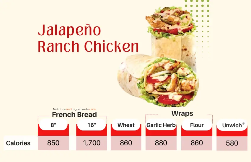 Jalapeno Chicken wrap sandwich with list of calories by type of bread.