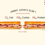 Jimmy John's giant 16" Ham & Cheese sandwich.