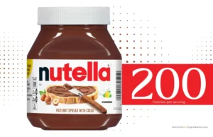 Container of Nutella and text '200 calories.'