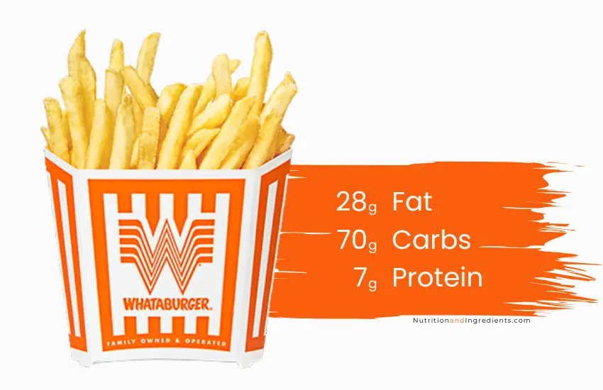 French fries from Whataburger with text of summary nutrients.