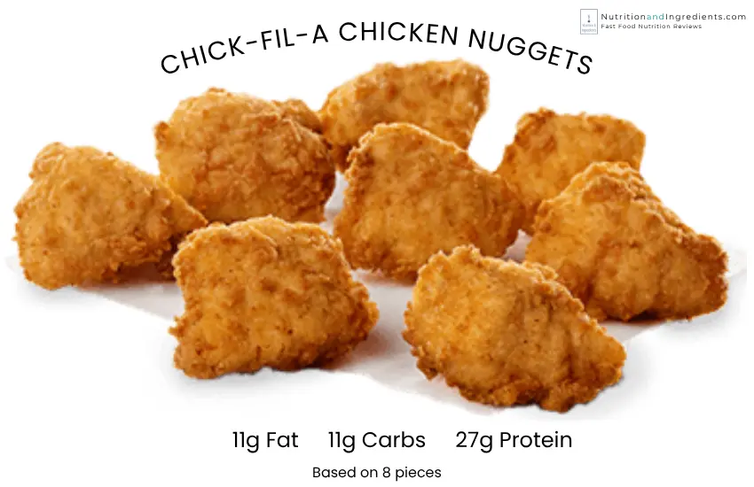 Chick-fil-A chicken nuggets with summary of macronutrients.