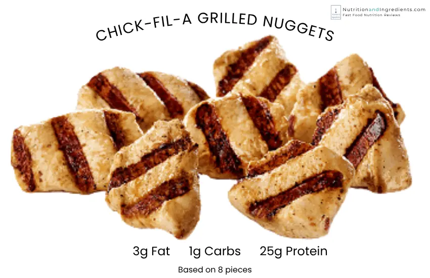 Chick-fil-A grilled chicken nuggets with summary of macronutrients.