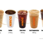 5 Dunkin coffee drinks.