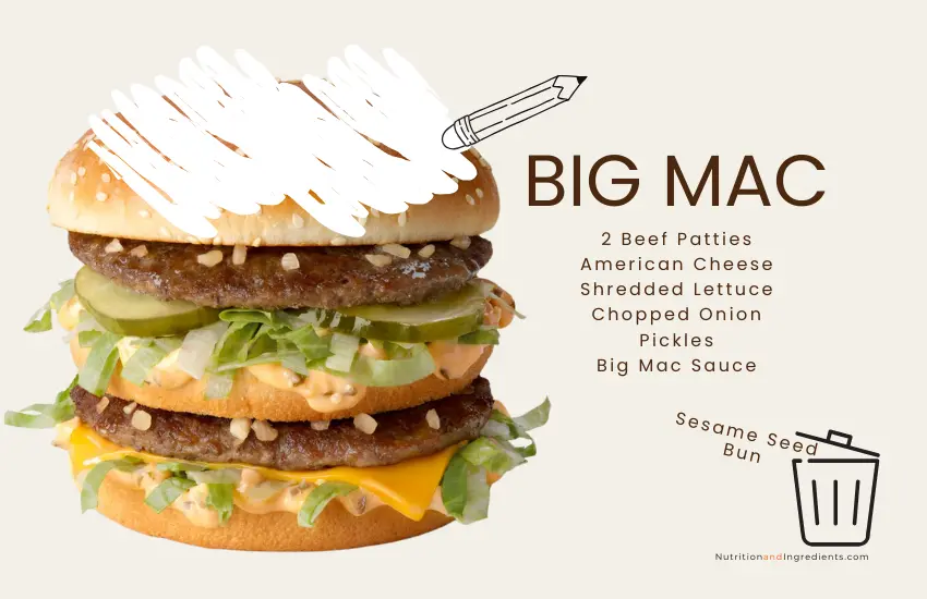 McDonald's Big Mac with eraser marks on burger bun.