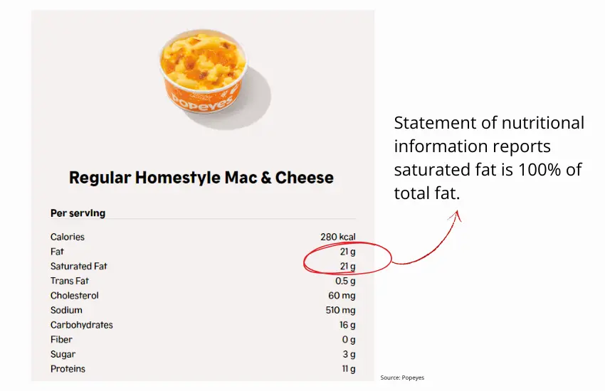 Nutrition facts label for Popeyes mac & cheese.