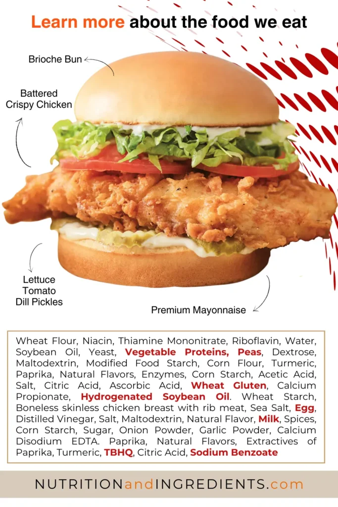 Red Robin chicken sandwich with text listing select ingredients.