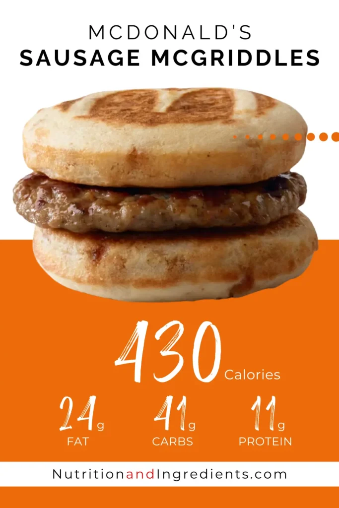 McDonald's sausage breakfast sandwich with text list of nutrients.