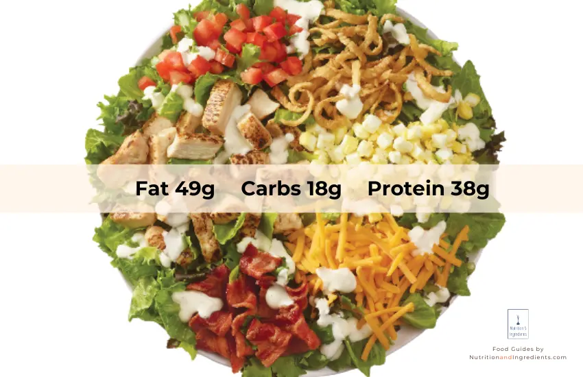 Cobb salad from Wendy's restaurant with text list of macronutrients.