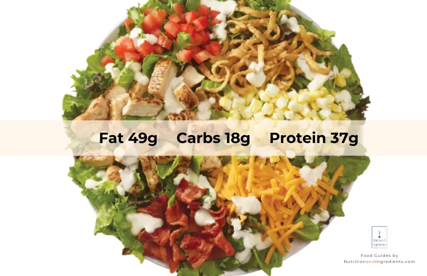 Cobb salad from Wendy's restaurant with text list of macronutrients.