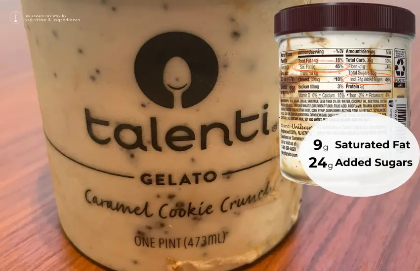 Container of gelato and text listing amount of saturated fat.