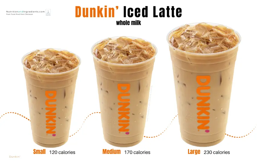 Three Dunkin' iced lattes with total calories by size.