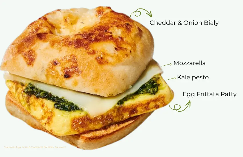 Starbucks sandwich made with egg, pesto and mozzarella cheese.