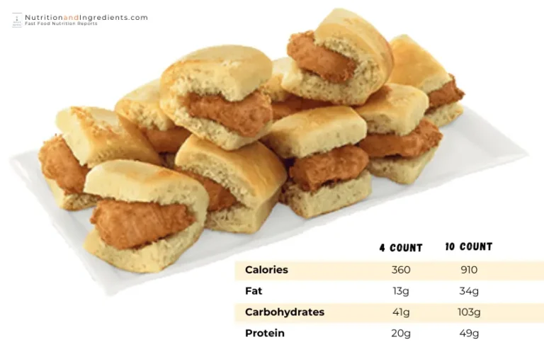 Platter of 10 Chick-n-Mini sandwiches from Chick-fil-A.