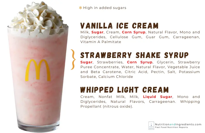 McDonald's strawberry with list of ingredients.