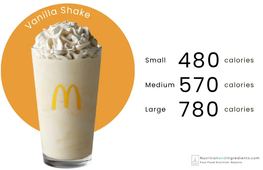 McDonald's vanilla milkshake with calories by size.
