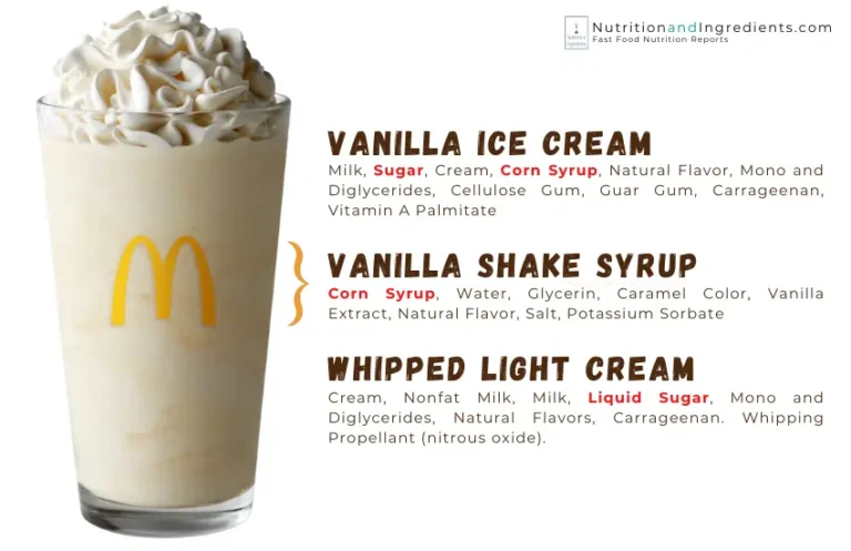 McDonald's vanilla milkshake with list of ingredients.
