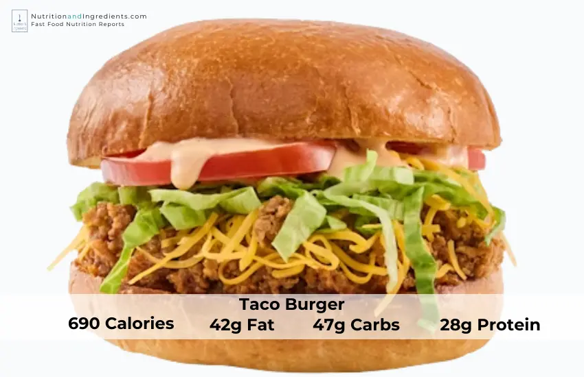 Taco Time NW taco burger with summary list of nutrition facts.