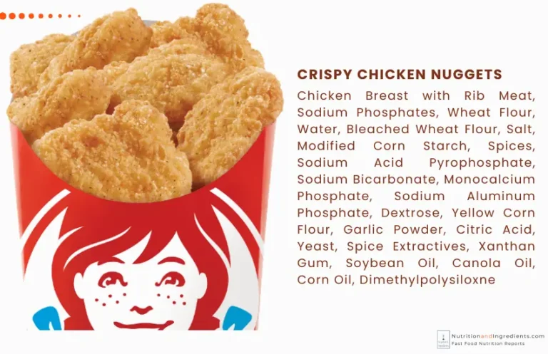 Wendy's crispy chicken nuggets and text list of ingredients.