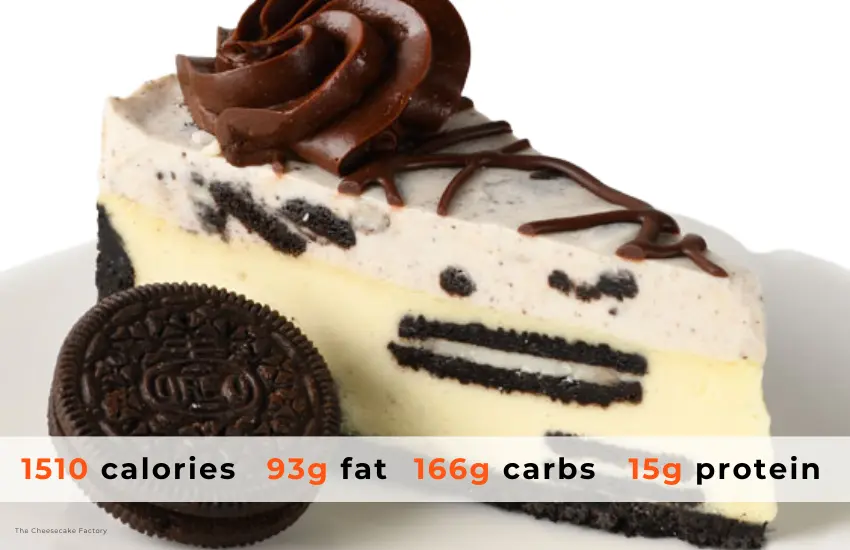Slice of Cheesecake Factory OREO cheesecake.