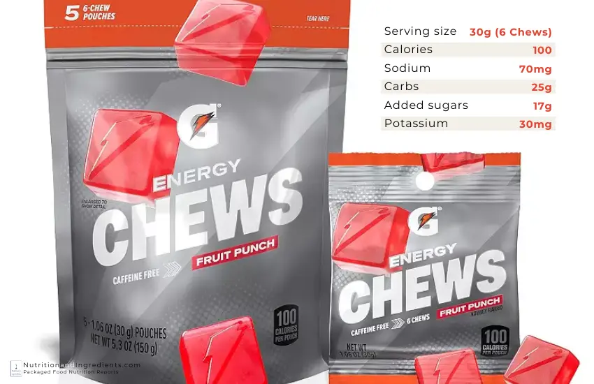 Pack of Gatorade Energy Chews