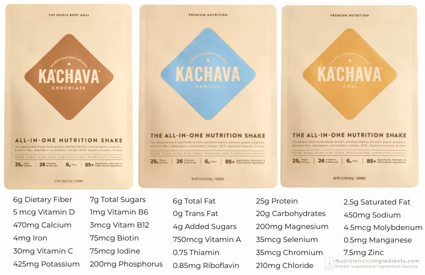 3 packages of Ka'Chava protein powder and text list of nutrients