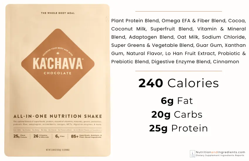Package of chocolate Ka'Chava protein powder and text list of ingredients