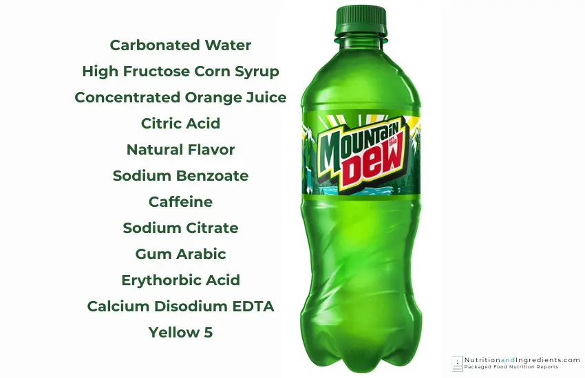 Mountain Dew and text list of ingredients.
