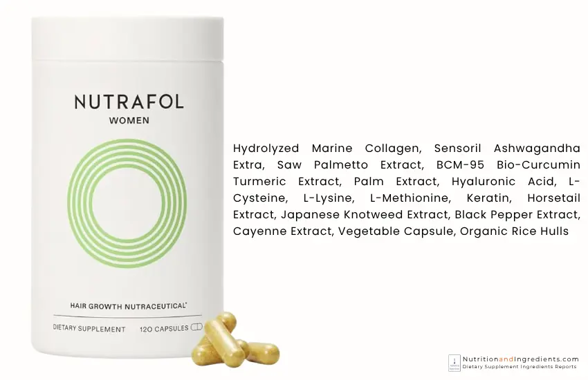 Bottle of Nutrafol hair growth supplement and text list of ingredients.