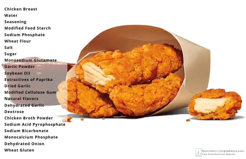 Arby's chicken tenders with text list of ingredients.