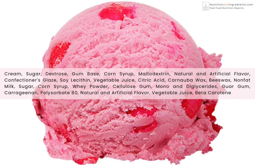 Scoop of Baskin Robbins bubblegum ice cream and text list of ingredients.