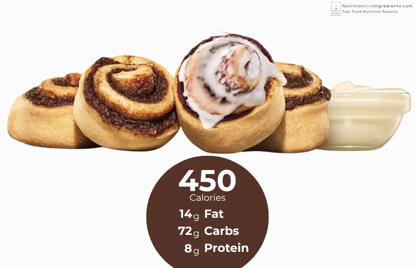 Burger King mini cinnamon rolls with icing and text list of calories and nutrients per serving.