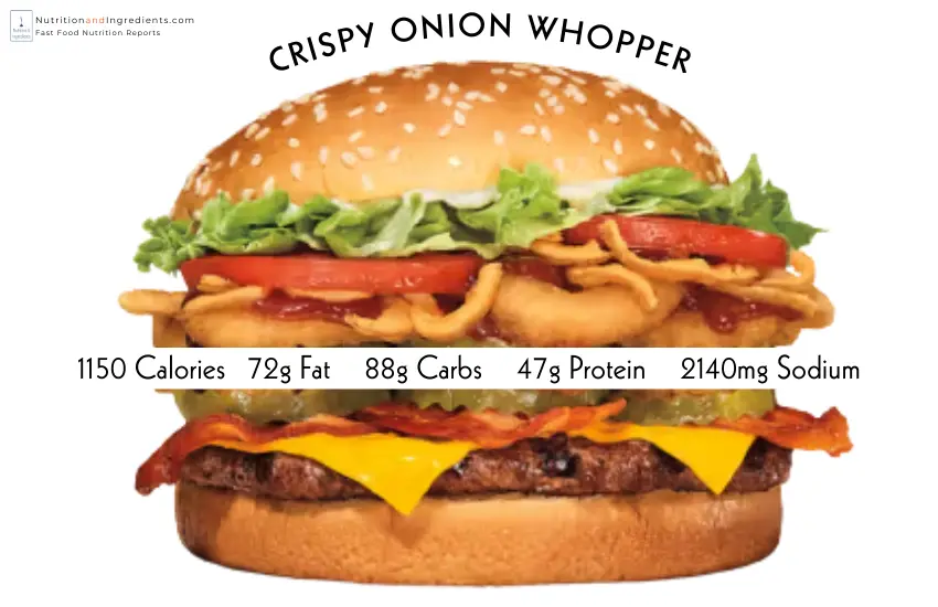 Burger King Crispy Onion Whopper with text listing calories and nutrition facts.
