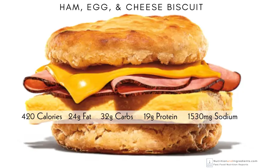 Burger King Ham, Egg, & Cheese biscuit sandwich