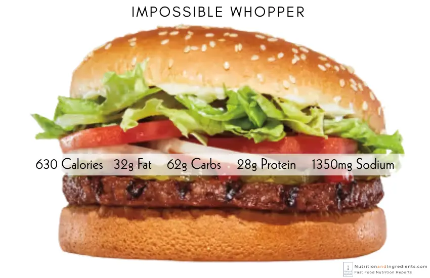 Burger King Impossible Whopper with list of nutrition facts.