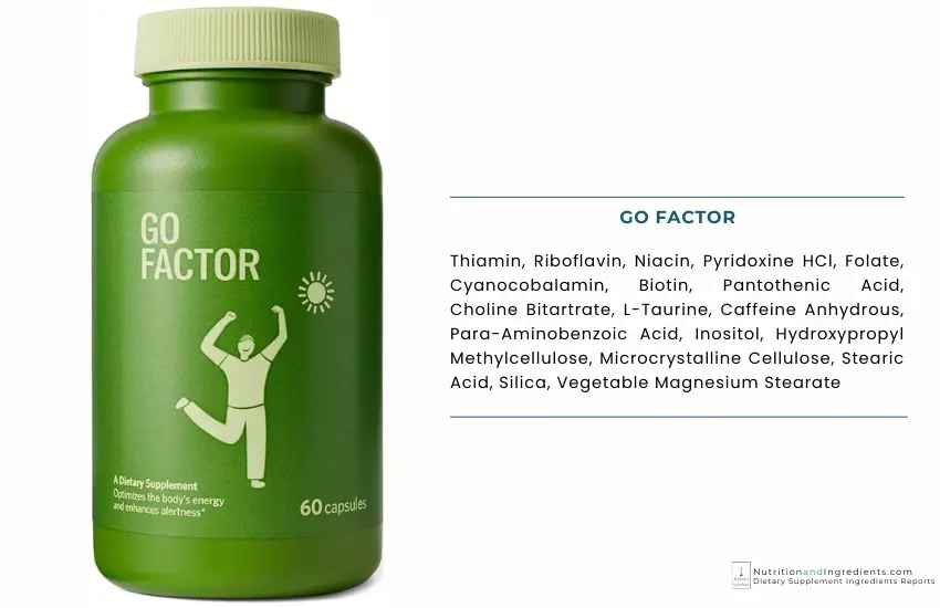 Package of Go Factor pain energy supplements and text list of ingredients.