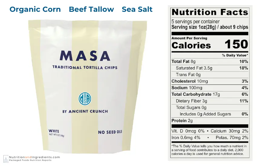 Bag of traditional Masa chips and table of nutrition facts