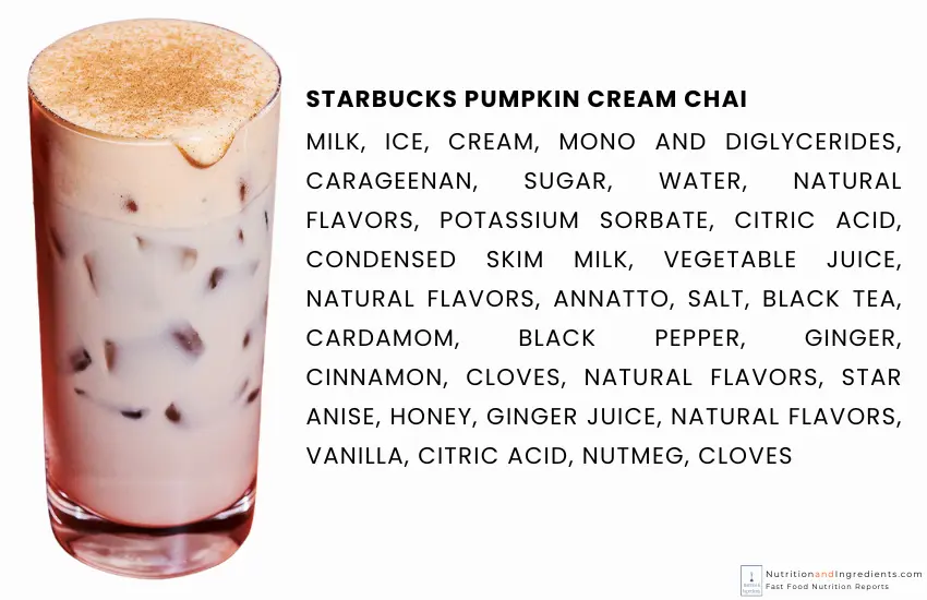 Starbucks iced pumpkin chai with text list of ingredients.