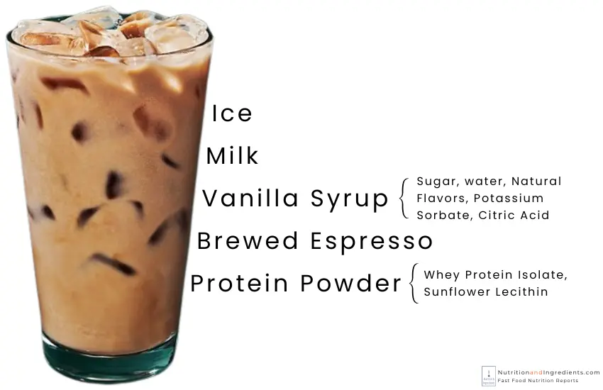 Starbucks iced vanilla latte with protein-boosted milk and text list of ingredients.