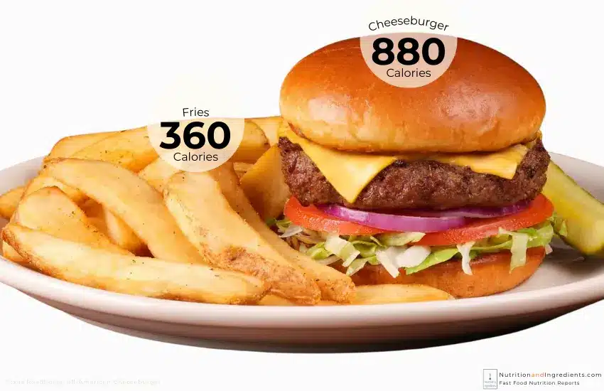 Texas Roadhouse cheeseburger and steak fries with text listing calories.