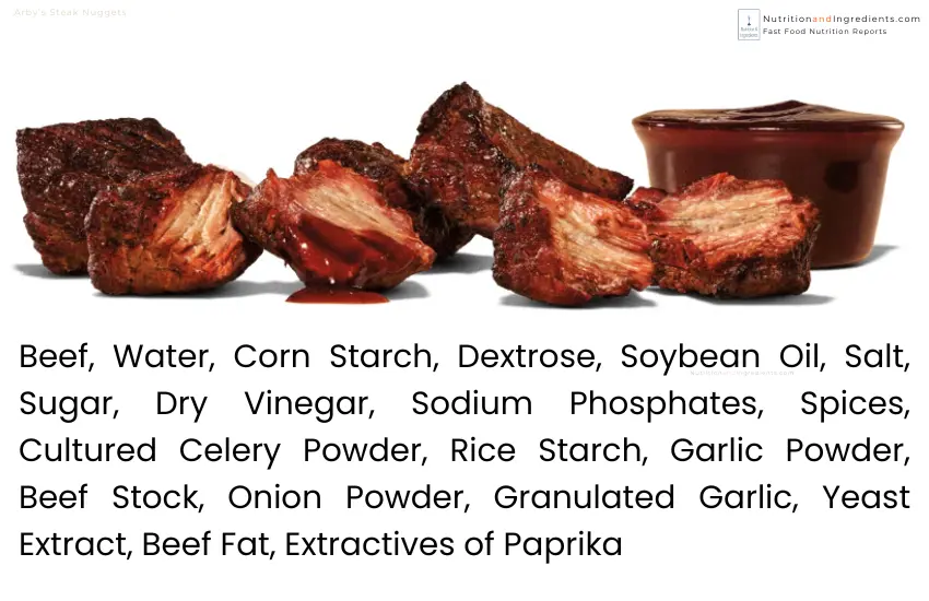 Arby's Steak Nuggets with sauce and text list of ingredients.
