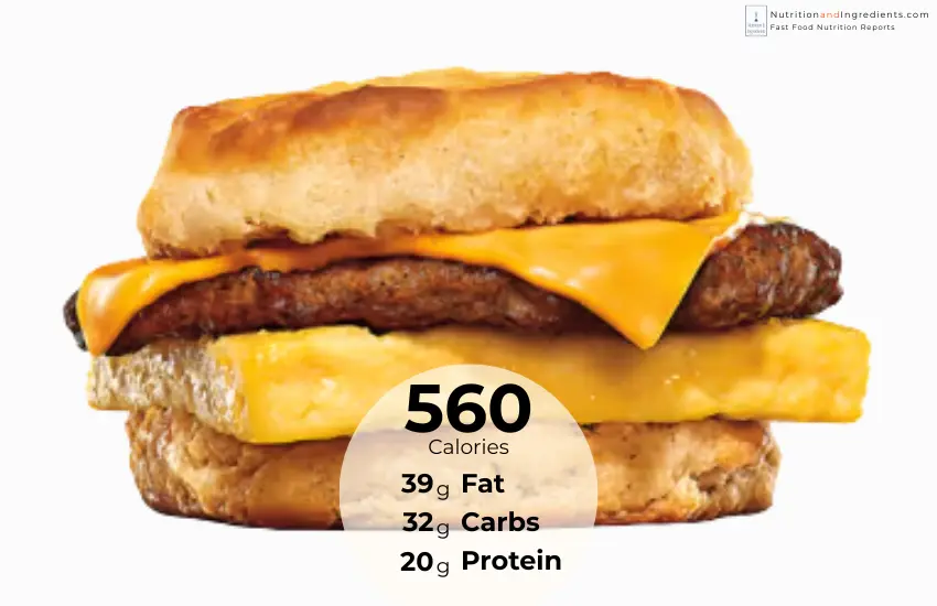 Burger King's biscuit sandwich made with sausage, egg, and cheese with text list of calories and nutrients.