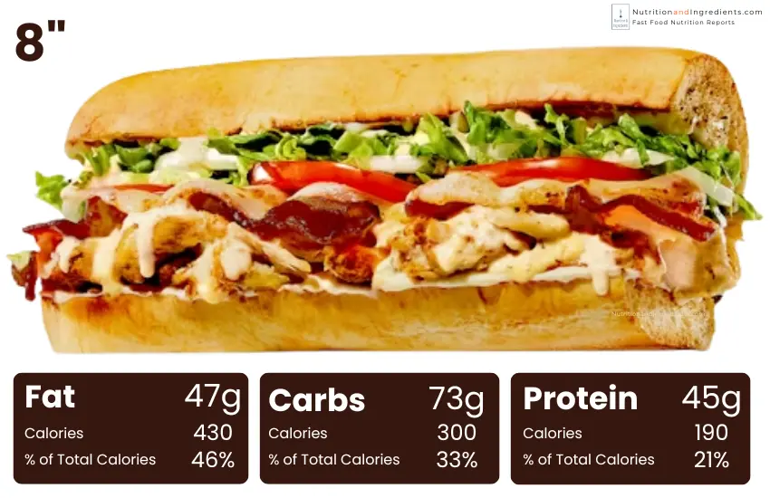Jimmy John's Chicken Bacon Ranch with chart of calories by macronutrient.
