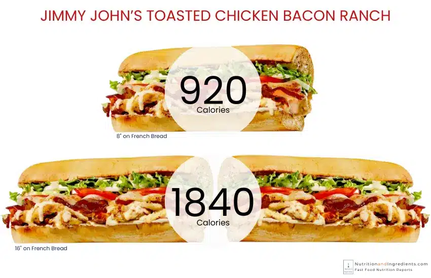 Jimmy John's toasted chicken bacon ranch sub with text "920 calories."