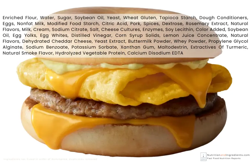 McDonald's Sausage, Egg & Cheese Bagel Sandwich with text list of ingredients.