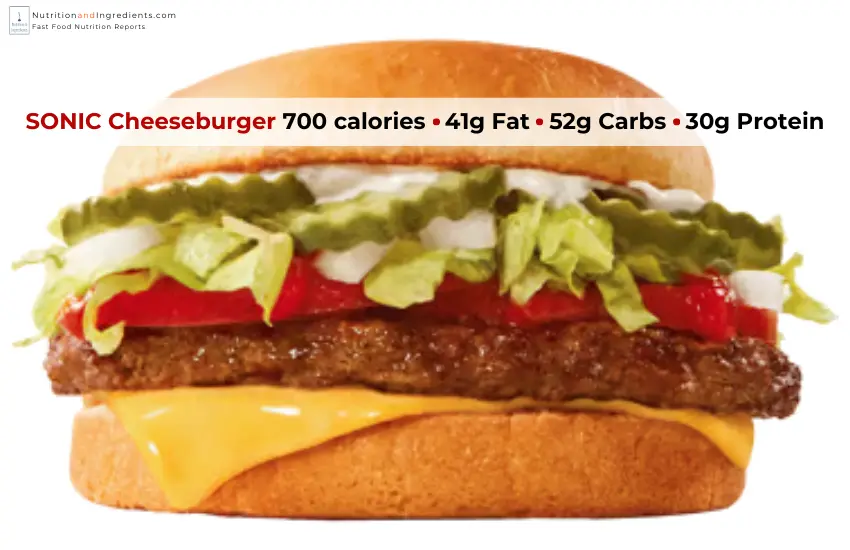 SONIC Drive-In cheeseburger with text list of nutrients.