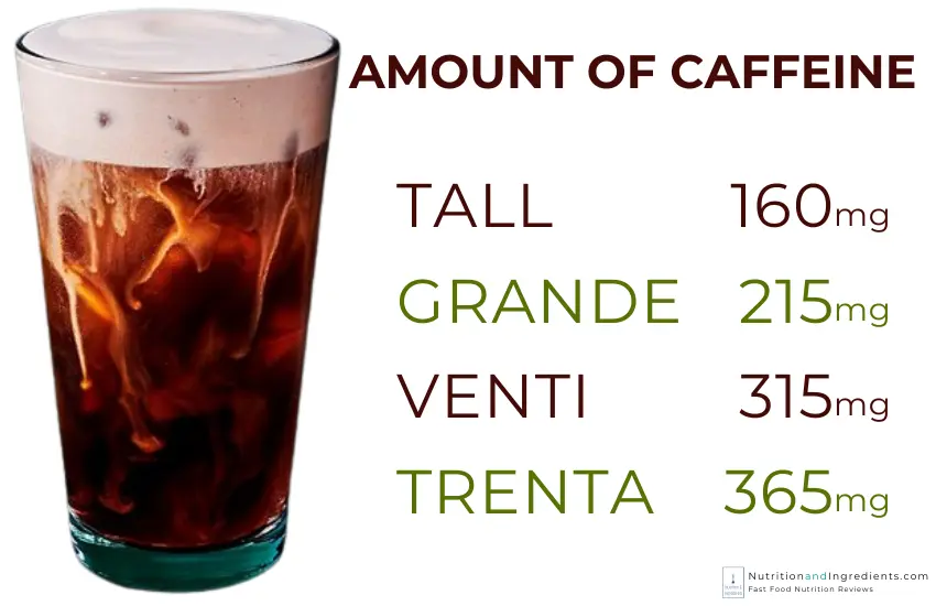 Starbucks chocolate cream high protein iced coffee with chart of amount of caffeine by size.