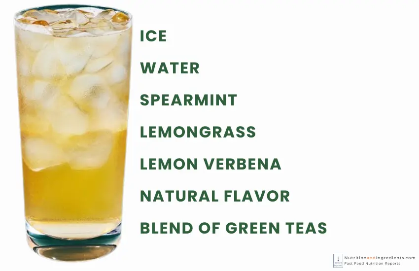 Glass of Starbucks iced green tea with text list of ingredients.