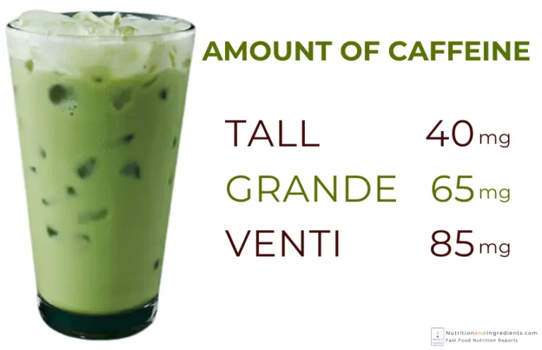 Starbucks iced matcha latte with text list of amount of caffeine by drink size.