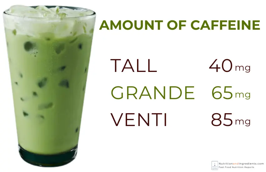 Starbucks iced matcha latte with text list of amount of caffeine by drink size.